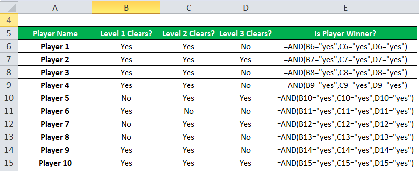 Exemple de fonction AND 1-1