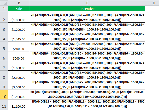 Exemple de fonction AND 3-2