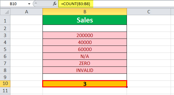 COUNT Exemple 1