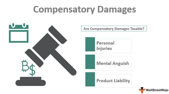 Dommages compensatoires