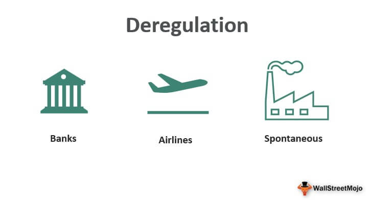 Déréglementation