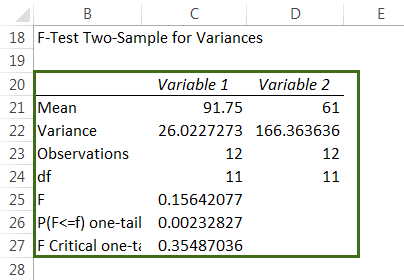 Exemple 1-5