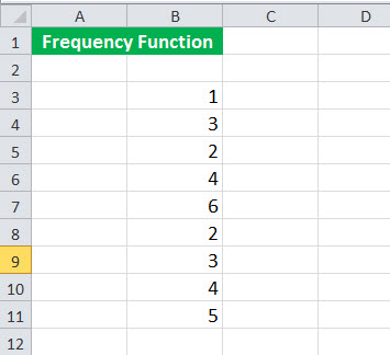 FRÉQUENCE Fonction Illustration 1