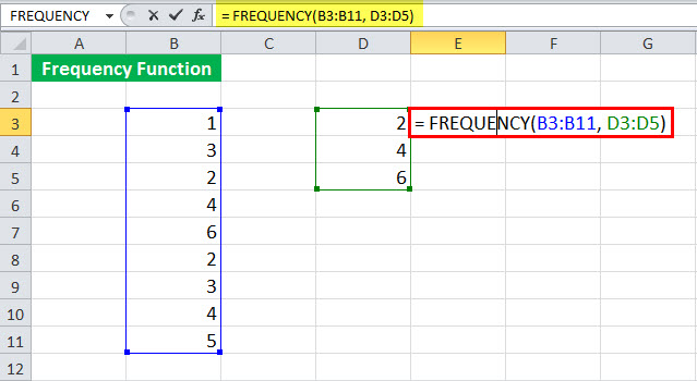 Fonction FRÉQUENCE Illustration 3