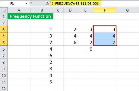 FRÉQUENCE Fonction Illustration 6