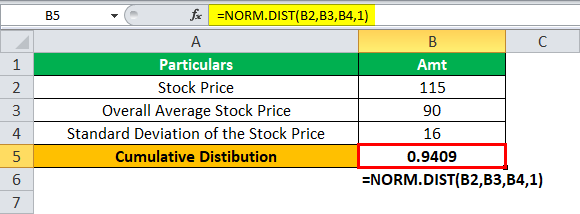 Fonction NORMDIST dans Excel Exemple 1-2