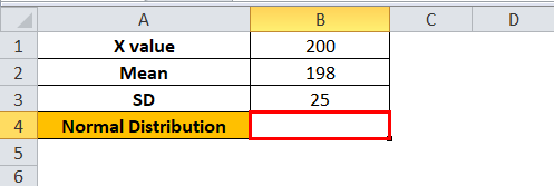 Fonction NORMDIST dans Excel Exemple 2