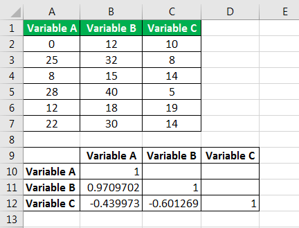 Exemple 5.3