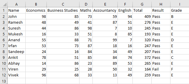 exemple de macros excel 1-2