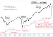 m2Stocks